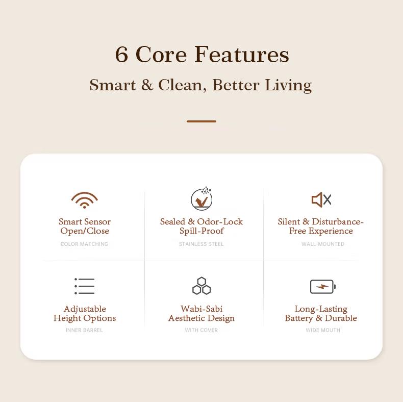 Pukomc Smart Induction Waterproof Trash Can for Bathroom, Bedroom, Office Nordic Style, Household Items Saving Space Motion Sensor Multifunctional Home Goods Environmentally Friendly Automatic