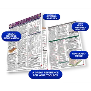2024 International Mechanical Code Quick-Card