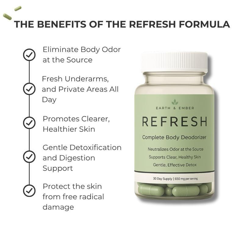 Earth & Ember | REFRESH Complete Body Deodorizer & Internal Cleanse Supplement with Chlorophyll Charcoal Parsley Peppermint Zinc & Vitamin C | Vegan Non-GMO Gluten-Free