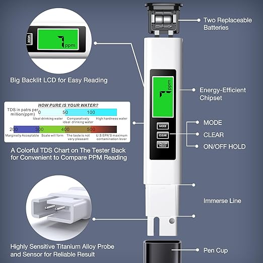 4-in-1 Digital Water Quality Tester, Accurate TDS, EC & Temp Meter for Tap Water & Aquariums, Large Backlit LCD