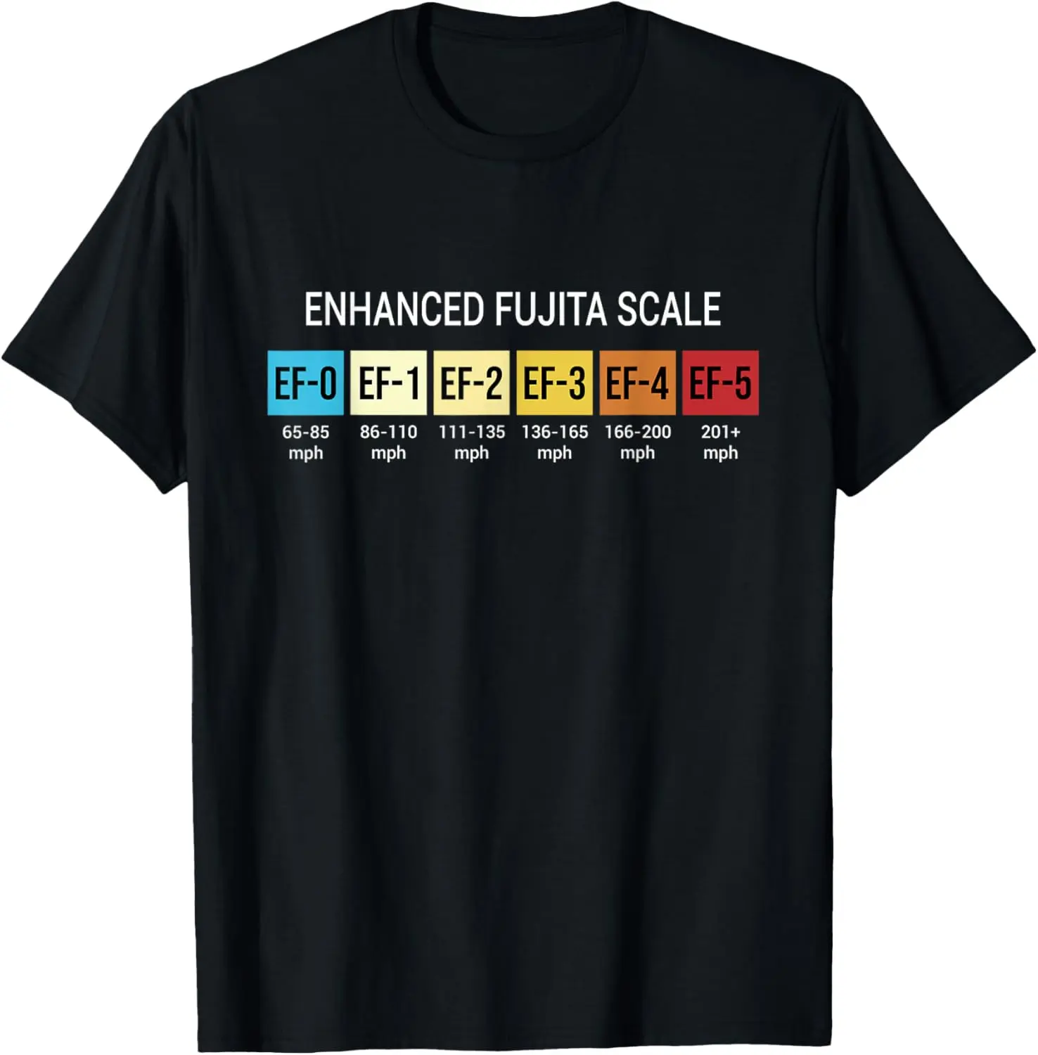 Lady's Casual 100% Cotton Vintage Graphic T-Shirt - Distressed Short-Sleeve Streetwear Top for Everyday Wear with Fujita Scale Tornado Storm Chaser Design