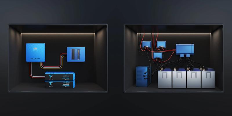 BLUETTI RV5+B4810 5000W Power Hub with 6000+ Cycles LiFePO4 Battery Solar & Vehicle Charging Travel UL-Certified IP65 Water-Resistant BLUETTI RV5+B4810 5000W Power Hub with 6000+ Cycles LiFePO4 Battery Solar & Vehicle Charging Travel UL-Certified IP65 Water-Resistant