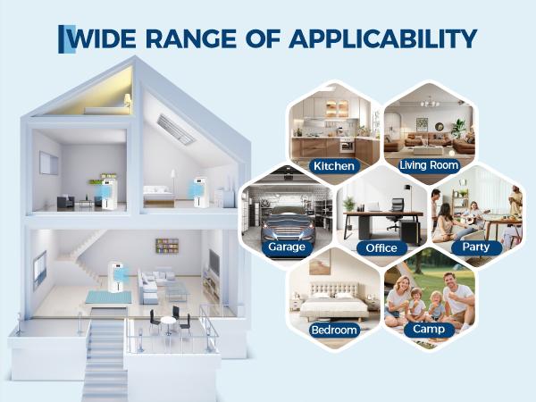 2026 Portable Air Conditioners With Remote ,3-in-1 Portable Air Cooler Fans, Swamp Cooler, Evaporative Air Cooler ,LED Screen, Air Coolong Fan for Outdoor Indoor,Air Circulation Cooling Fan with Dual Water Tanks