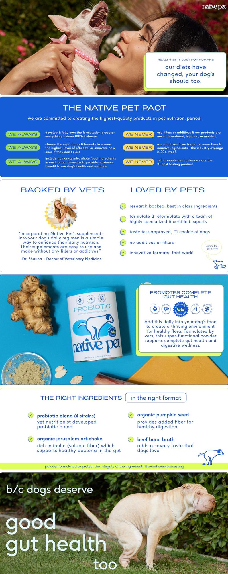 Native Pet Probiotics for Dogs - Dog Probiotics Powder for Digestive Health, Gut Support, & Immune Boost – Vet-Formulated Powder for Maximum Potency with Digestive Enzymes & Prebiotics