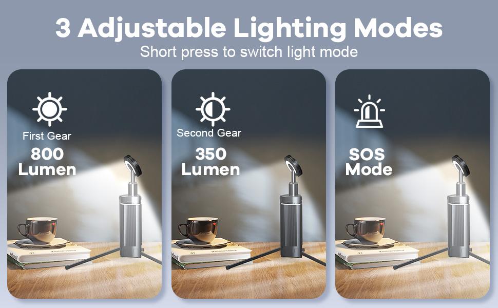 BIAT Camping Light 1PCS, Camping Lantern Rechargeable, Led Work Light with Stand Battery Powered 10800mah, Portable Camping Lamp and Flashlight, Camping Lights for Hiking, Camping, Fishing