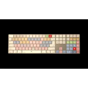 Avid Pro Tools Hotkey Shortcut Keyboard Cover for Apple Magic Keyboard with Numeric Keypad