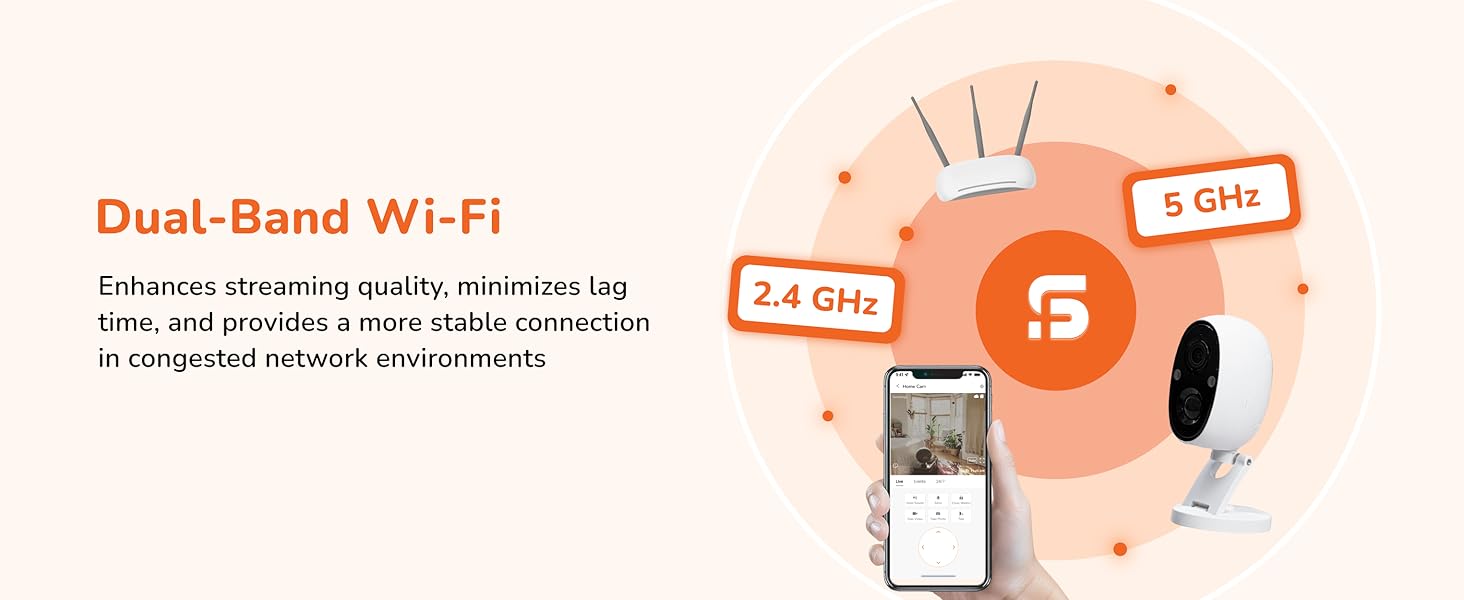 SensForge 2.5K Security Camera, Dual-Band WiFi, Free AI Human & Pet Detection, 2-Day Cloud + 32GB SD Storage, Spotlight Color Night Vision, Magnetic Mount, Optional AI + Storage Upgrade  Monitoring Safety Protective