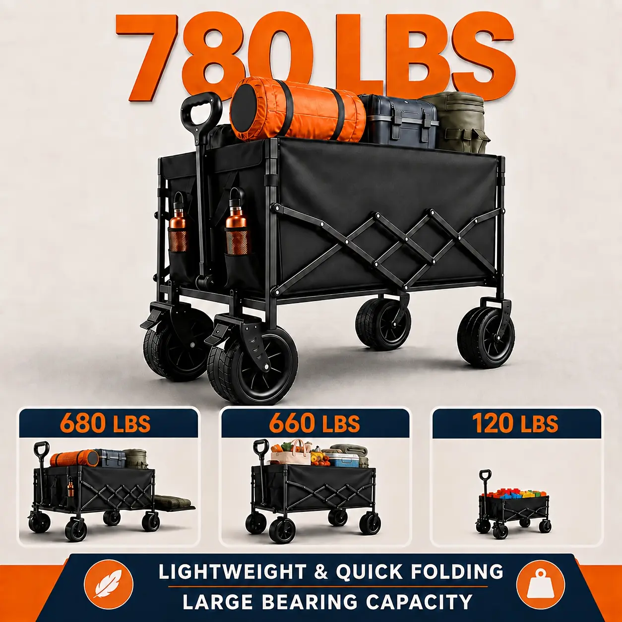 Large Capacity Collapsible Utility Wagon with All-Terrain Wheels, Reinforced Steel Frame Folding Cart for Camping, Yard Work, Outdoor Transport (Home Improvement Building Supplies Trolley)