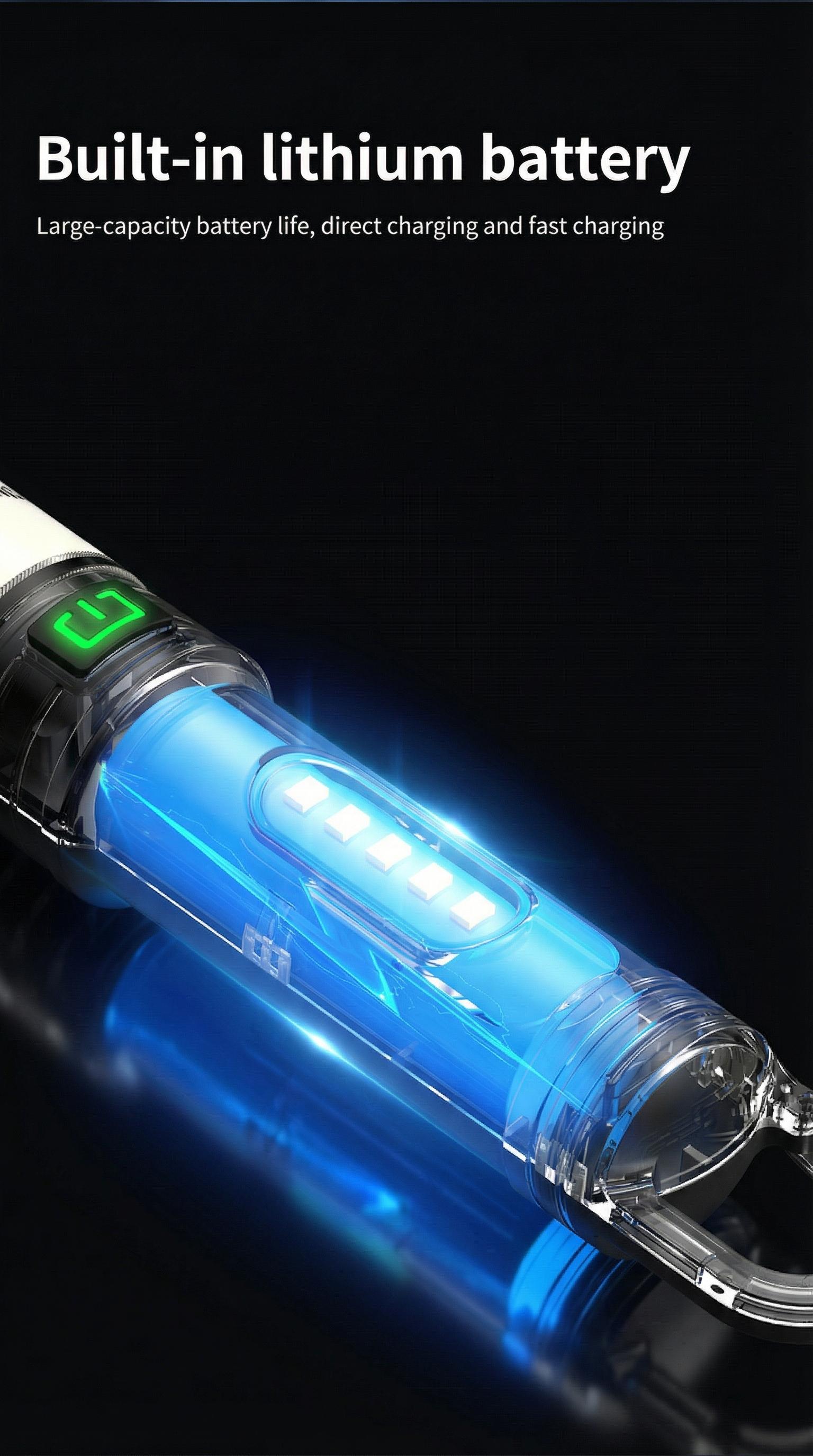 Black Panda Portable Flashlight with Hook Built-in Tail Hanger COB Side Light  Max 500 Lumens TYPE-C Quick Charge Perfect Companion for Hiking and Camping