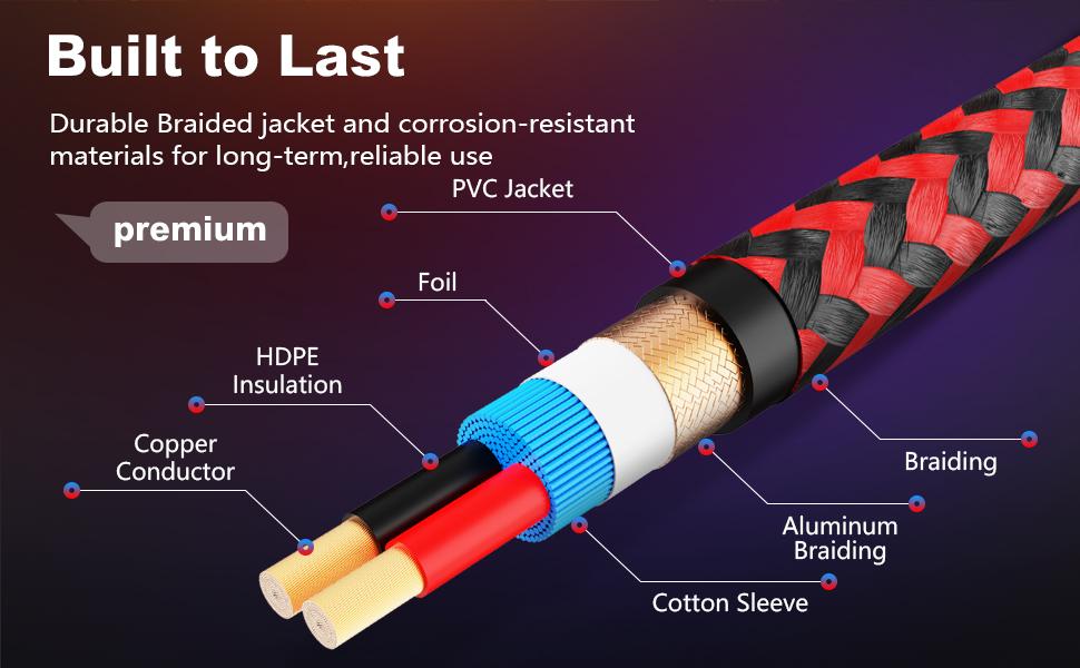 3FT RCA Audio Cable – Dual RCA Male to Male Hi-Fi Stereo Cord, Nylon Braided for Subwoofer, Speakers & Home Theater