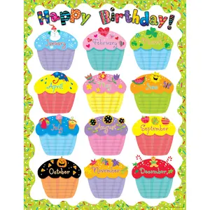 Happy Birthday Classroom Essential Chart