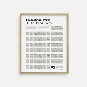[UNFRAMED POSTER] National Parks Poster wall art