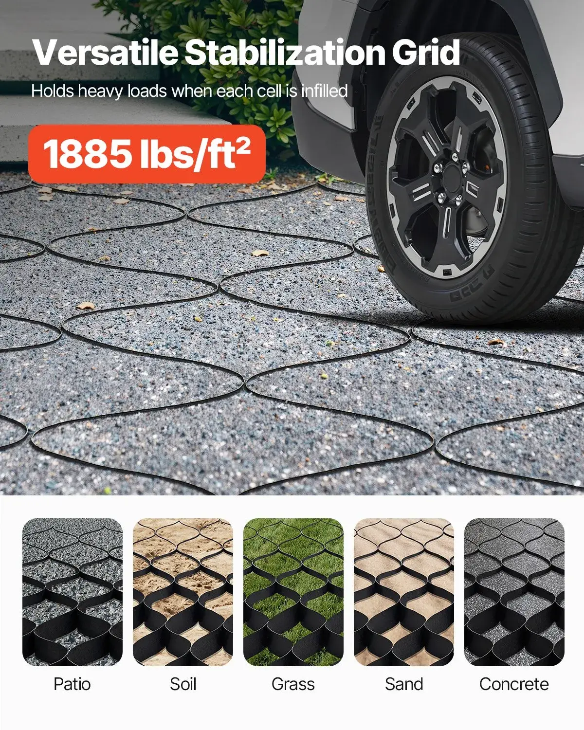 VEVOR Gravel Grid, 2 Inch Depth, 26.87 x 3.94 FT / 8200 x 1200 mm, 1880 ...