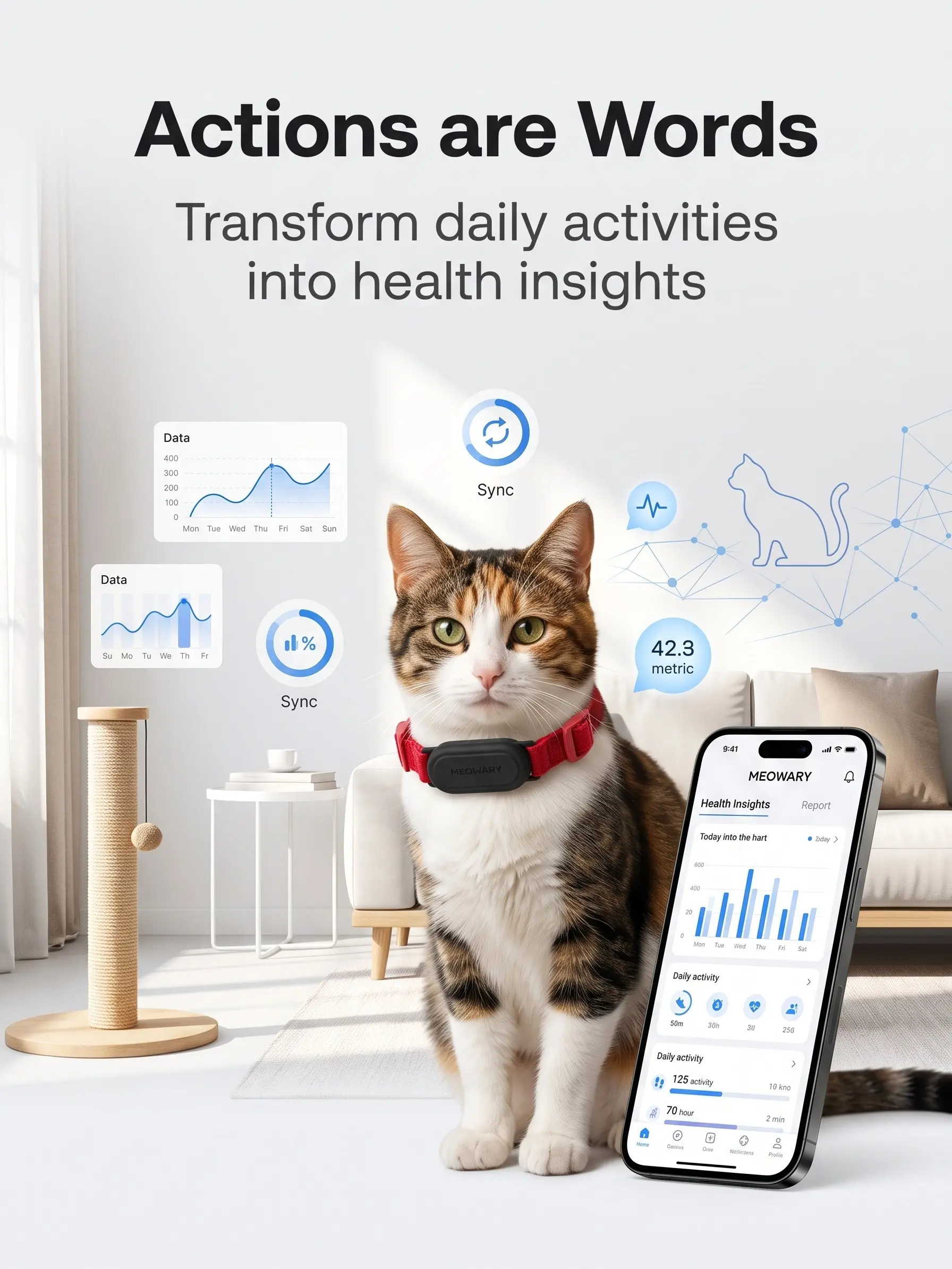 MEOWARY Meowkey Smart Cat Collar, High-Precision Activity & Behavior Health Monitor Tracker for Cats