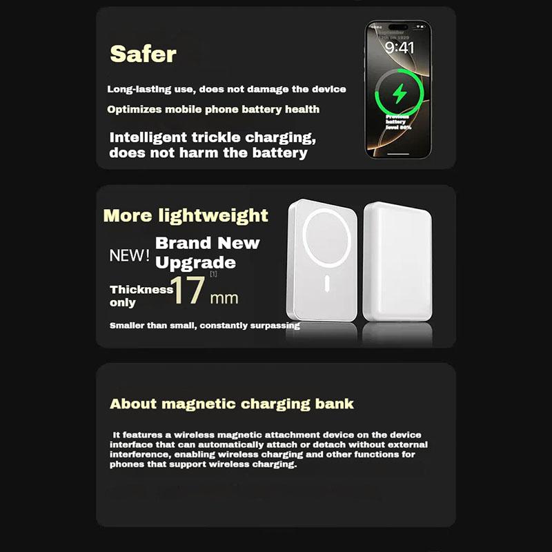 10000mAh Magnetic Power Bank, Wireless Portable Charger, Fast Charging for MagSafe Battery Pack for iPhone 16/15/14/13/12/Plus/Pro Max, Compact Device