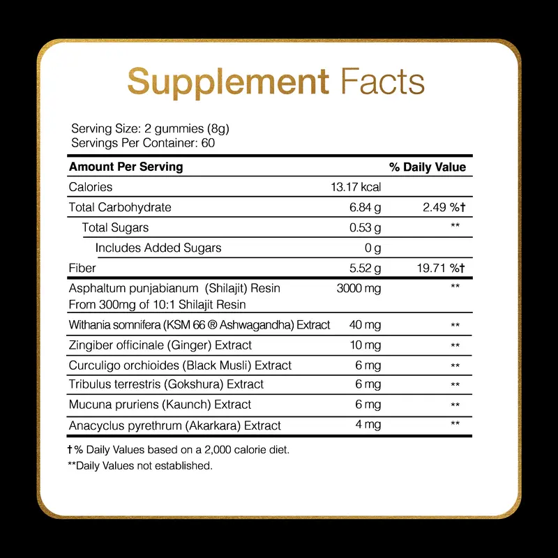 Be Bodywise by Root Labs Pure Himalayan Shilajit Gummies | New Year New Me Edition | 3000 mg with KSM-66 Ashwagandha, Gokshura, Saffron, Black Musli | Fulvic Acid & 85+ Trace Minerals | No Added Sugar | Natural Strength, Focus & Stamina Support 6