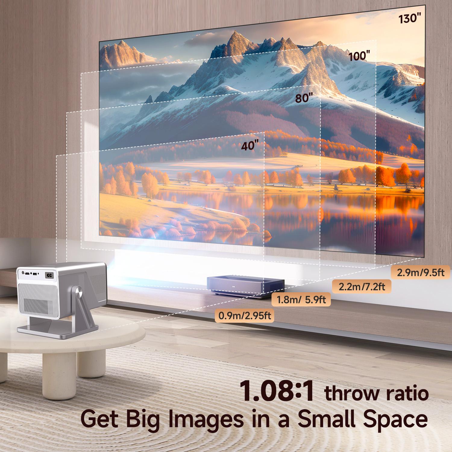 [US warehouse] Magcubic X7 Projector 1000ANSI Auto Focus 8K 4K Decode Android 14.0 Built-In HiFi Speaker Auto Obstacle Avoidance & Fully Keystone Correction Dual WiFi6 BT5.4 Native 1080P 180° Rotatable Allwinner H726 High-End Home Cinema Audio Movie Night