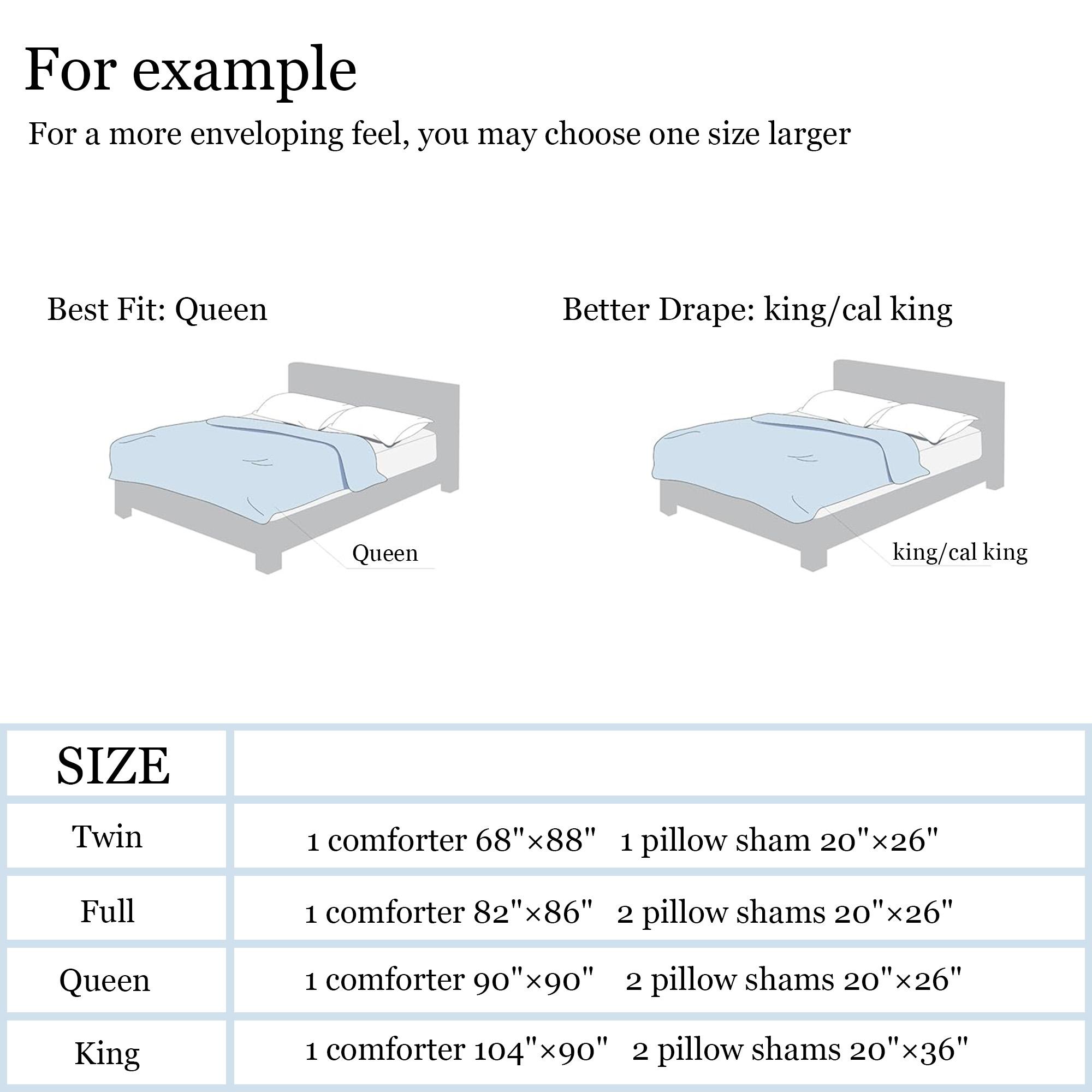 Raybee King Size Comforter Set for Bedroom - Pastel Blue Soft Comforter for Queen Size,Cationic Dyed Bed Set, 3 Pieces, Breathable Lightweight Fluffy Bed Sets with 1 Comforter and 2 Pillow Sham Raybee King Size Comforter Set for Bedroom - Pastel Blue Soft Comforter for Queen Size,Cationic Dyed Bed Set, 3 Pieces, Breathable Lightweight Fluffy Bed Sets with 1 Comforter and 2 Pillow Sham