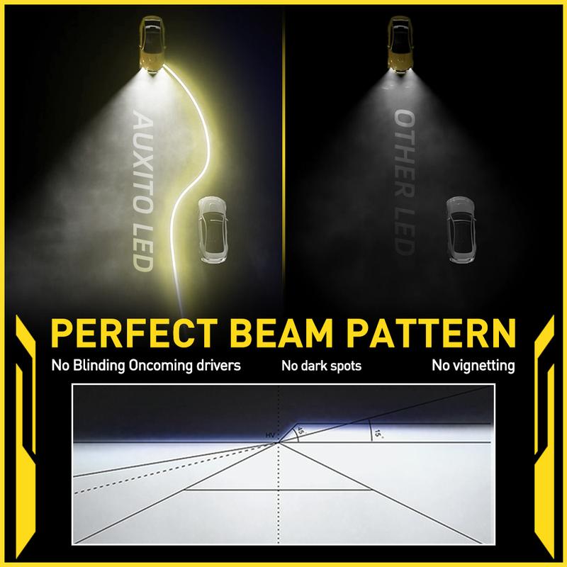 AUXITO White LED H8/H9/H11 Headlight E2 Series Bulbs Low Beam Bright Kit AUXITO White LED H8/H9/H11 Headlight E2 Series Bulbs Low Beam Bright Kit