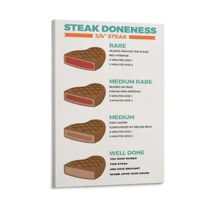 Food Infographic Poster, Beef Doneness Chart, Cooking Recipe Canvas Print, Kitchen Wall Art, Culinary Guide Poster for Bedroom Or Living Room Decor. Poster Canvas Wall Art For Bedroom Decor Bar Office Room Decor Gift
