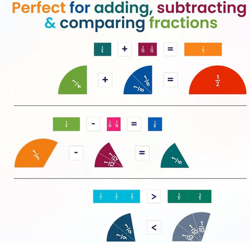 New Magnetic Fraction Playbook 2026 Upgraded Version Refrigerator Magnet for Elementary School Students K-3 Educational Tool with 40 Activities and Strong Magnets