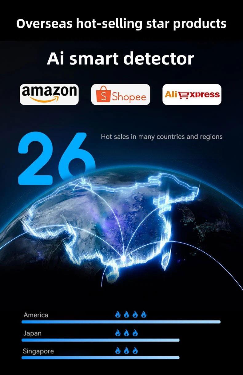 Hidden Camera Detector & Insect Detector Hidden Device Detector for Hidden Cameras, GPS Trackers, Listening Devices and Bugs, Privacy Tool for Hotels, Offices, Airbnb, Bathrooms Electronic Gadgets Safety