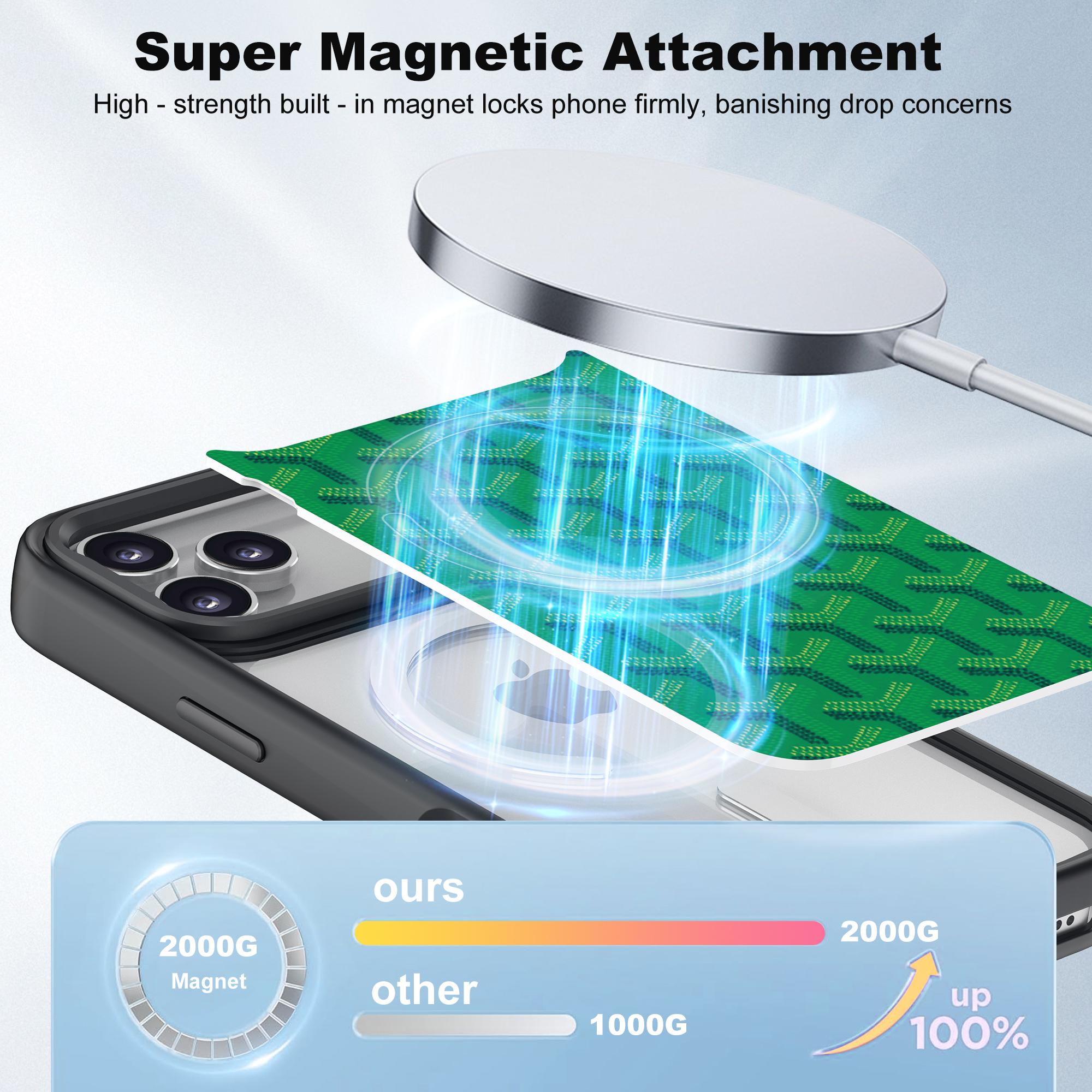 MagSafe Luxury Leather Texture Case for iPhone 17 16 15 14 13 12Pro Max 17 Air | Orange Chevron Pattern, Electroplated Shockproof Protective Phone Cover, Aesthetic Designer Case for Women Men