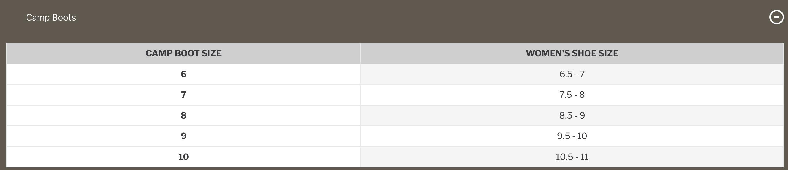 Camp Shoes | Womens - Heather Leopard