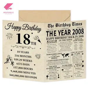 Mother's Day Card for Mom - Back in the Year You Were Born Newspaper Card - Unique Birthday Trivia Greeting Card for Mom & Grandma - Vintage 19XX Milestone Keepsake - 5x7 Card with Envelope