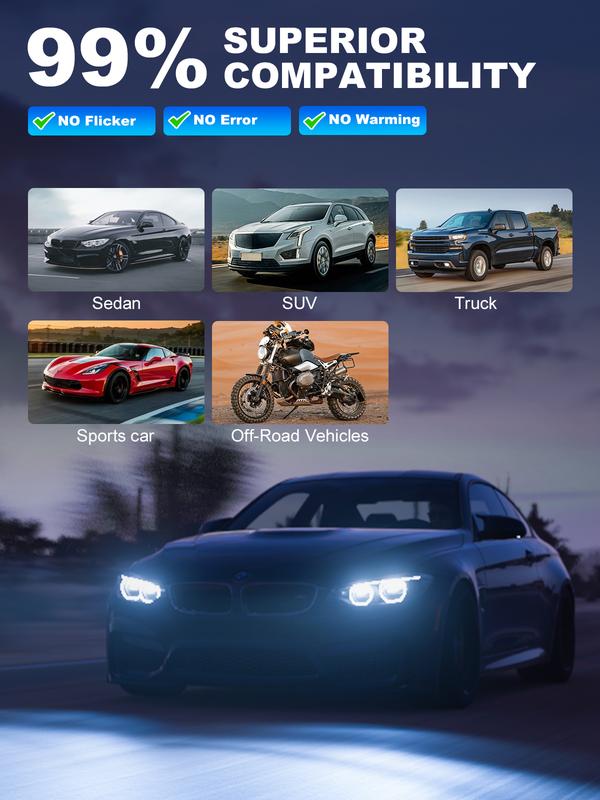 [One-year warranty service provided] 9005/HB3/9006/HB4/H11/H9/H8/H7/9008/H13 White LED Headlight Kit 32000LM 800% Bright with Cooling Fan 6000K Cool White Plug and Play Pack of 2【Check the image to confirm your model】