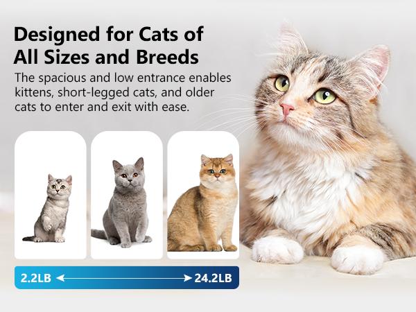 Self-Cleaning Cat Litter Box Automatic Self Cleaning Litter Box for Multiple Cats with Safety Protection and App Control