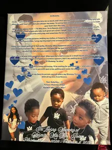 Sacred Memory Canvas – Personalized Memorial Canvas – Custom Tribute Wall Art (Letter from Heaven Version)