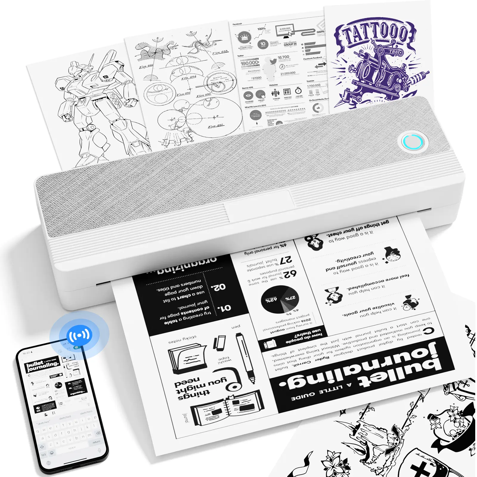 Peripage P81 Thermal Inkless Printer, A4 Portable Bluetooth Enabled All-in-1 Printer for Home Office Emergency Printing