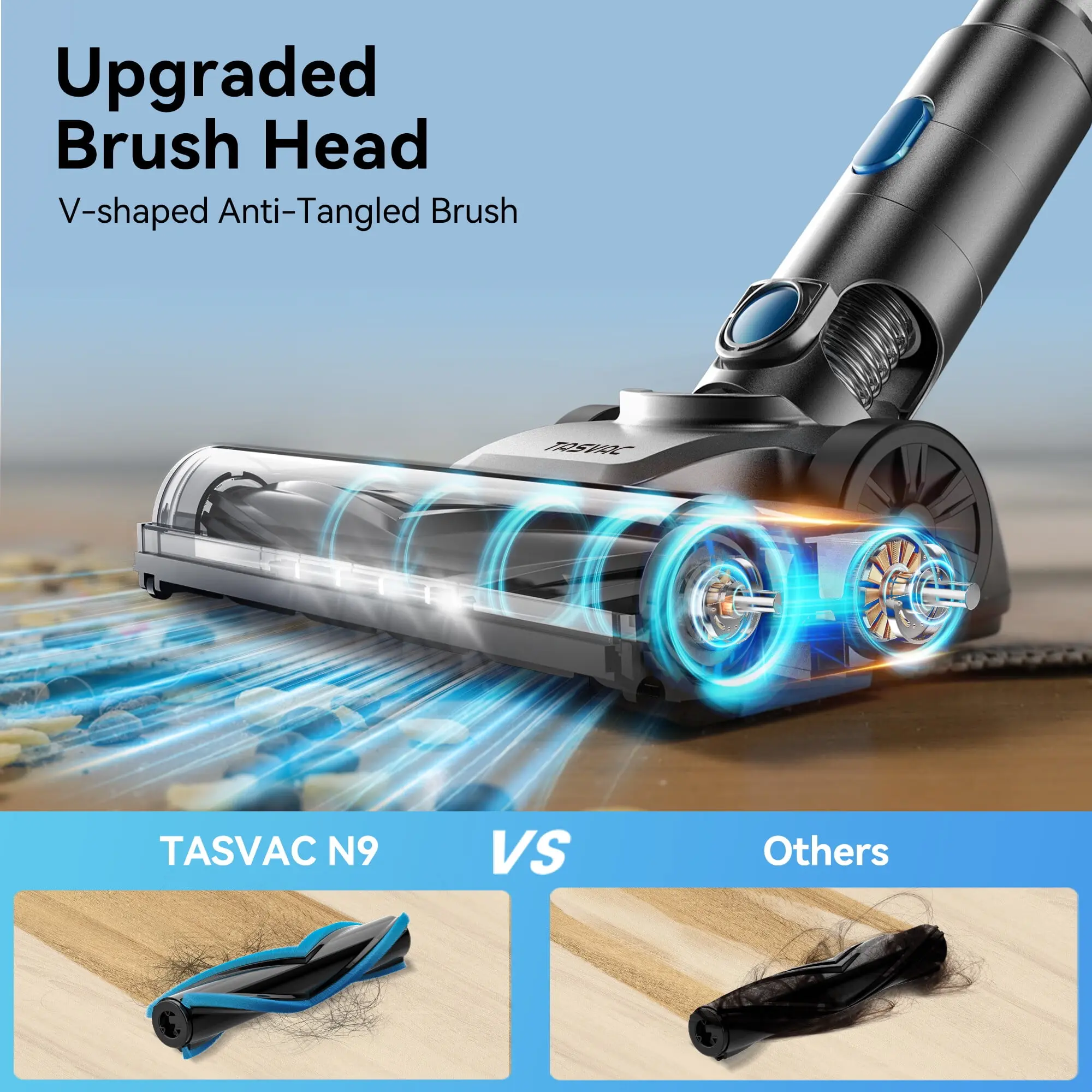 Tasvac N7 Blue Vacuum Cleaner 1.2l Wireless 250w Tasvac N7 Blue Vacuum Cleaner 1.2l Wireless 250w