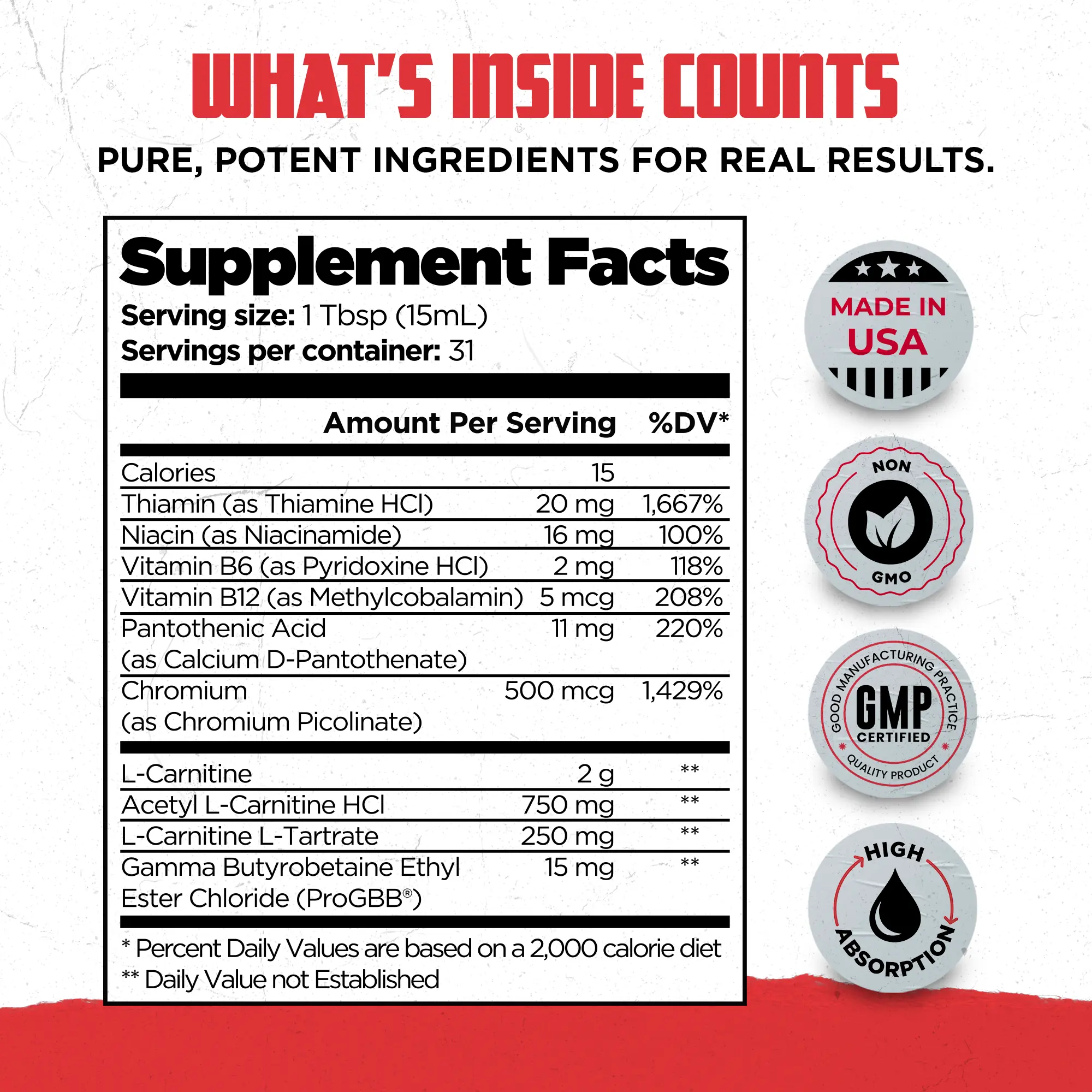 what foods have l carnitine l carnitine sources food Foods High in L-Carnitine for Energy and Health