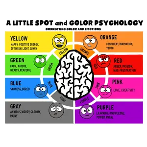 A Little SPOT and Color Psychology Poster