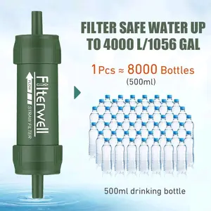 Portable Water Purification Straw
