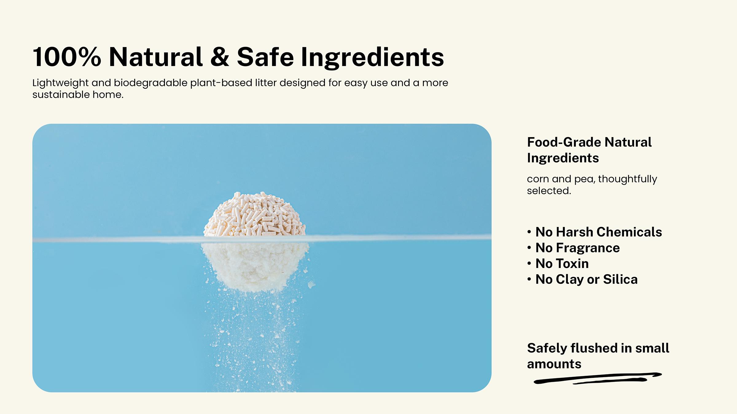 FurPhawl – Tofu Cat Litter, Quick Clumping, Low Tracking, Low Dust, 100% Natural, Flushable, Lightweight, Odor Control