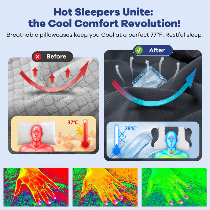 DONAMA Cervical Support Pillow, Ergonomic Memory Foam, Ideal for Side, Back & Stomach Sleepers, Provides Optimal Neck Support