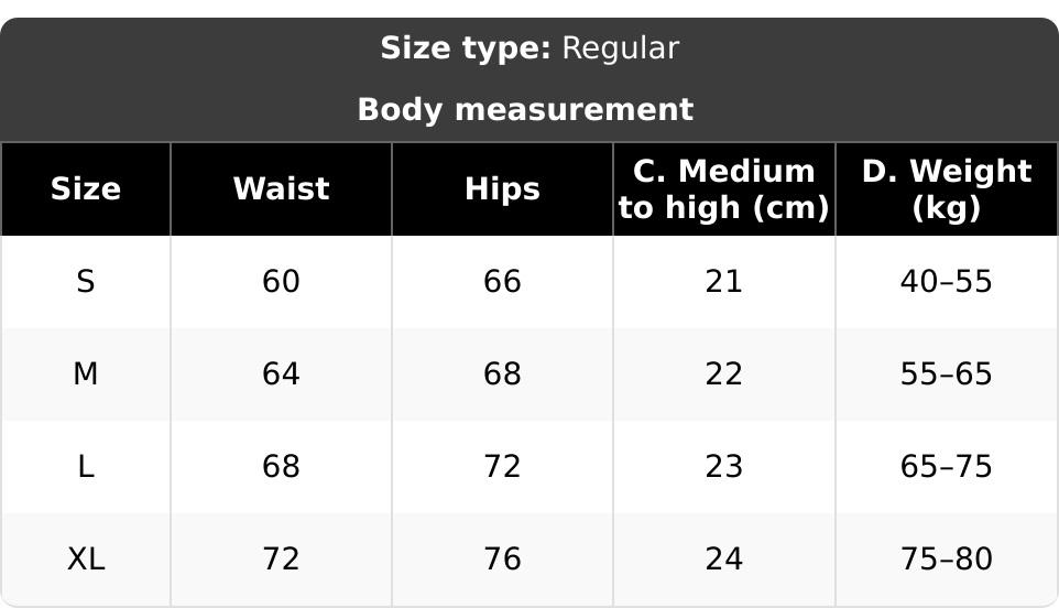 7-Pack Cotton High-Waist Panties for Women, Full Coverage Triangle Briefs with Soft Ribbed Waistband, Breathable Stretchy Underwear Set, Ideal Gift for Daily Wear & Comfort