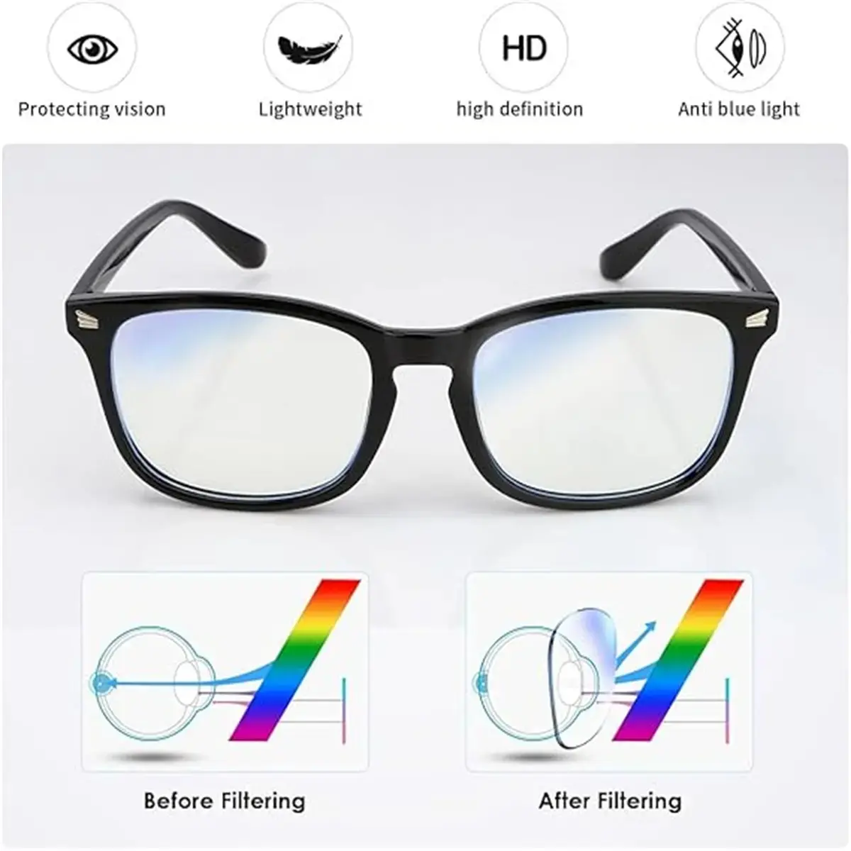 Blue Light Eyeglasses for Men Women Blue Light Lens Blue Light Glasses Men Bluelight Glasses Women Computer Glasses Party Glasses Blue Light Eyeglasses for Men Women Blue Light Lens Blue Light Glasses Men Bluelight Glasses Women Computer Glasses Party Glasses
