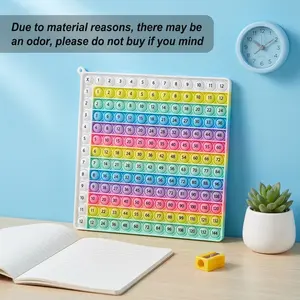 Multiplication Practice Math Game 12x12 Times Table Learning Activity Board Game Mathematics Teaching Toy Math Teaching Aid Math Learning Tools Table Math Games