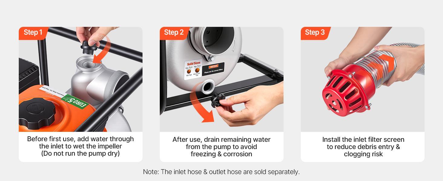 【BackToSchool】VEVOR 7HP Gas-Powered High Capacity Pond Pump, 3 in Semi Trash Water Transfer Pump, 242 GPM Portable Gasoline Engine, 25 ft Discharge Hose, Heavy Duty Frame Stand, Cast Iron Impeller, Aluminum Alloy Body, for Outdoor Farm Irrigation, Floodwa