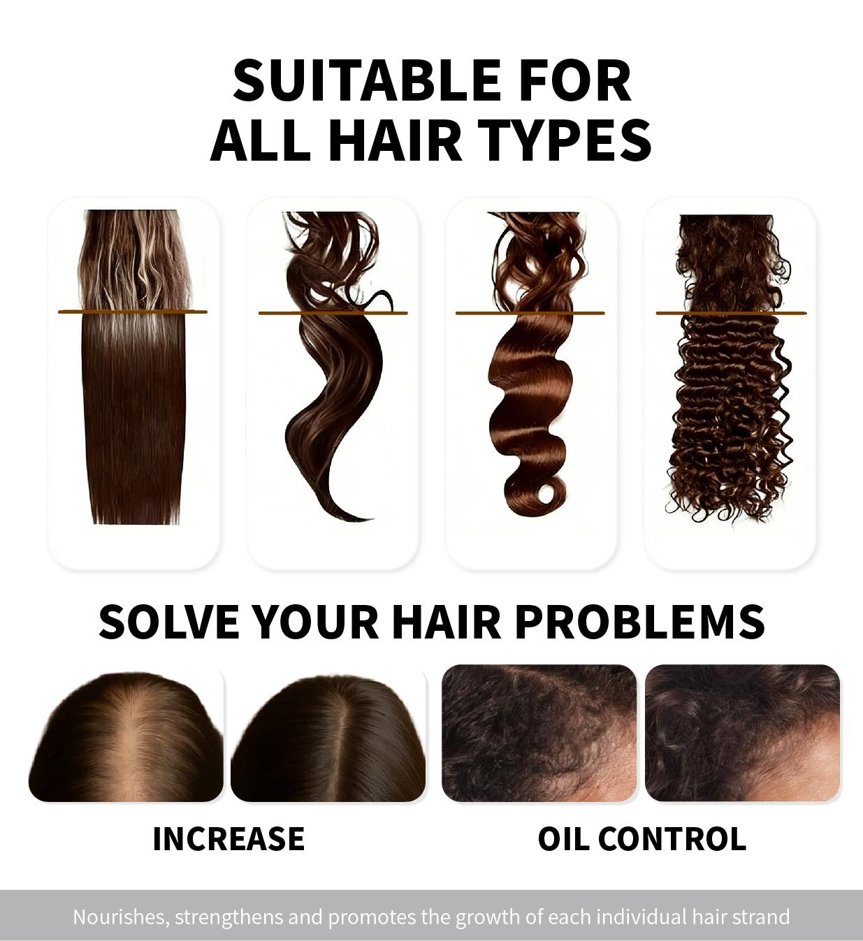 GRODOM Amino Acid Shampoo & Conditioner Set, Hair Growth & Loss Prevention, Argan Jojoba Oil Moisturizing, Sulfate-Free, Biotin Infused, Deep Repair for Color Treated & Permed Hair, Scalp Refreshing & Volumizing, 300ml x 2