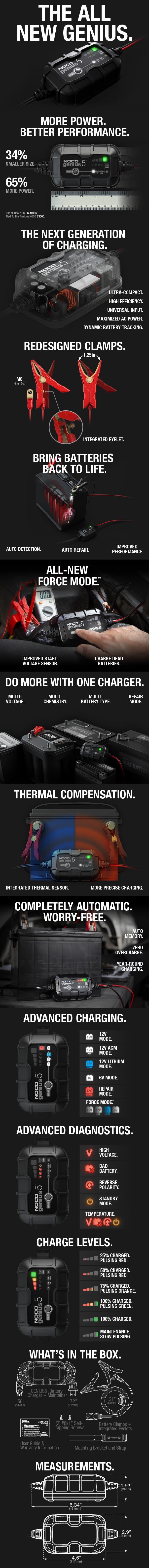 NOCO GENIUS5 5A Smart Battery Charger 6V & 12V Battery Maintainer Trickle Charger Desulfator for AGM Autos Car Accessories Vehicle Restorer Kit Truck NOCO GENIUS5 5A Smart Battery Charger 6V & 12V Battery Maintainer Trickle Charger Desulfator for AGM Autos Car Accessories Vehicle Restorer Kit Truck