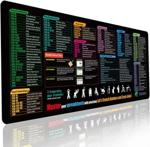 Large Excel Desk Mouse Pad | Large XXL Desk Mat with Cheat Sheet for Office & Gaming | Non-Slip Stitched Edge | Perfect for PC & Spreadsheet Lovers