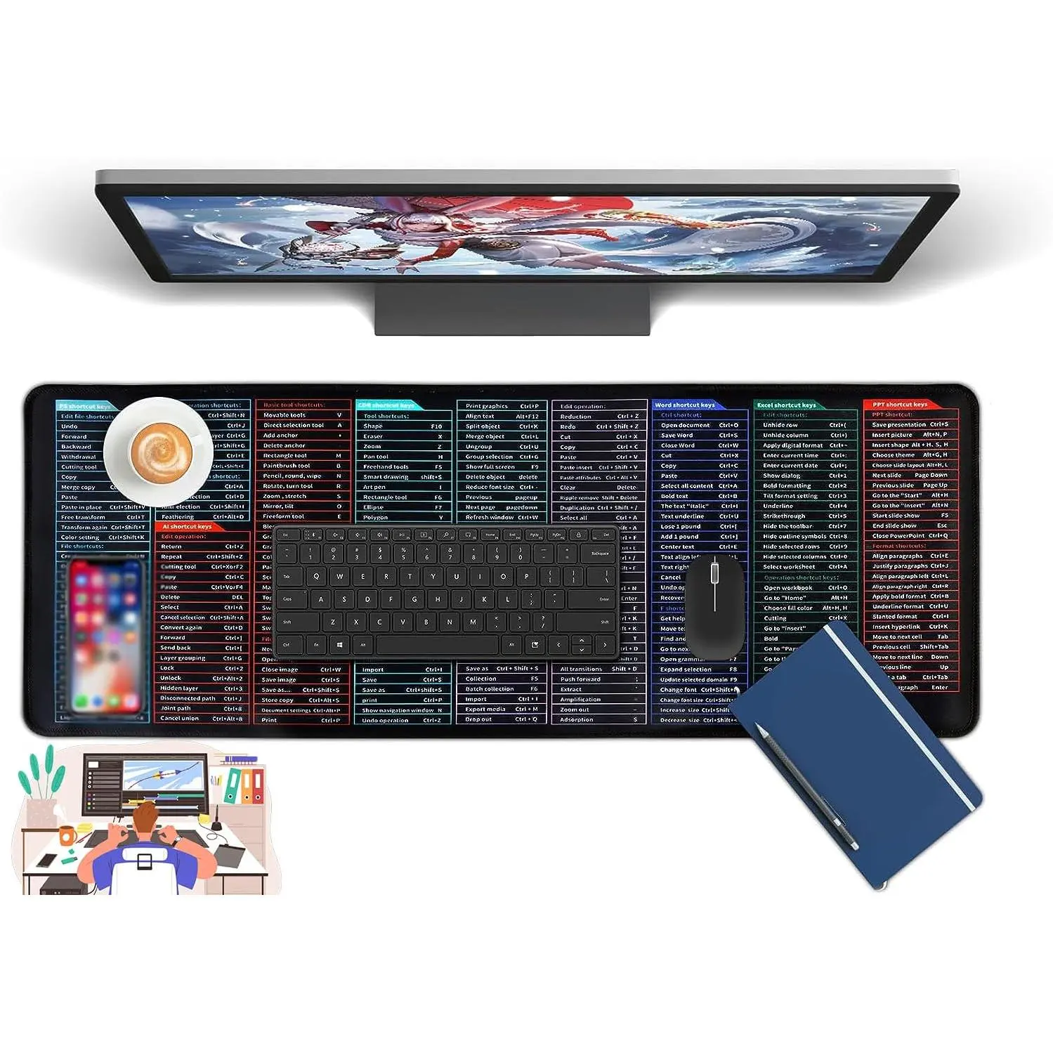 Super Large Anti-Slip Keyboard Pad - Premium Multipurpose Mousepad for Gaming & Office, Natural Rubber Base, Durable Stitched Edges, High-Res Office Software Shortcut Guide Pattern