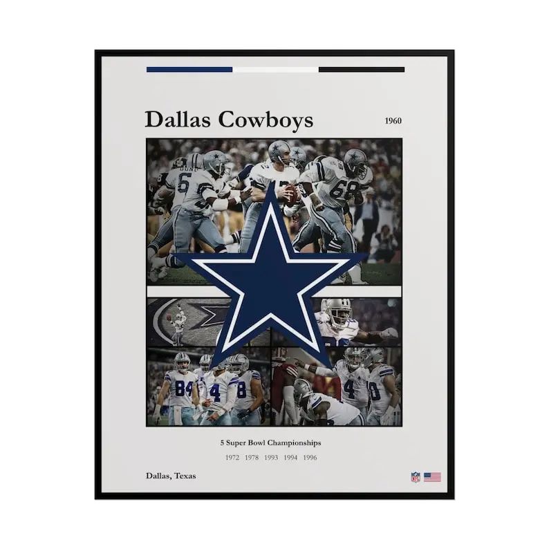 [Unframed] Dallas Cowboys NFL Team Poster – Super Bowl Champion Wall Art