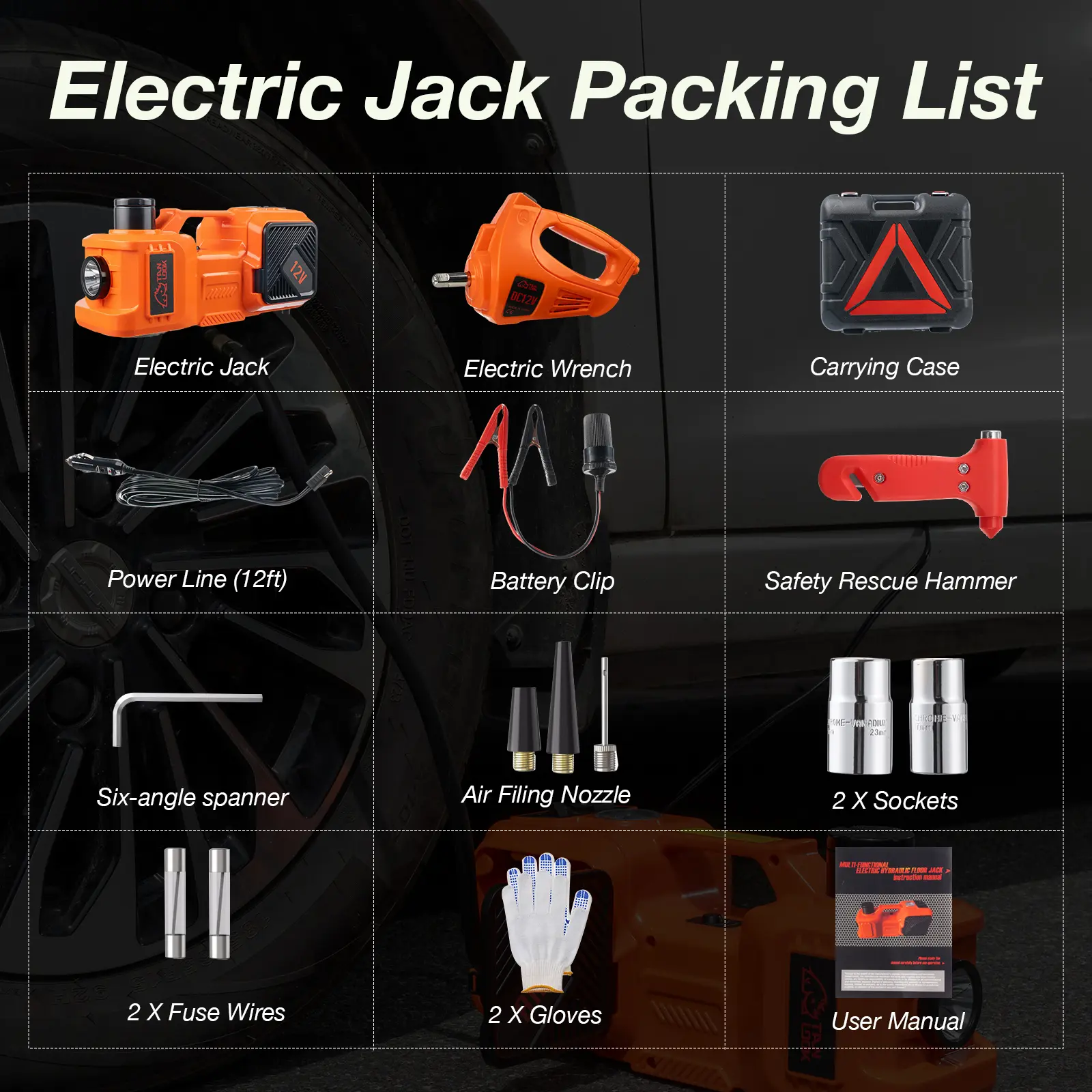 Tanlook 5-Ton Capacity Electric Hydraulic Floor Jack Full Kit, Portable Auto Lift with Built-In Tire Inflator, Impact Wrench, Auto Safety Stop, Max 17.7in Lifting Height for Sedans, Trucks, Tire Change, Roadside Emergencies