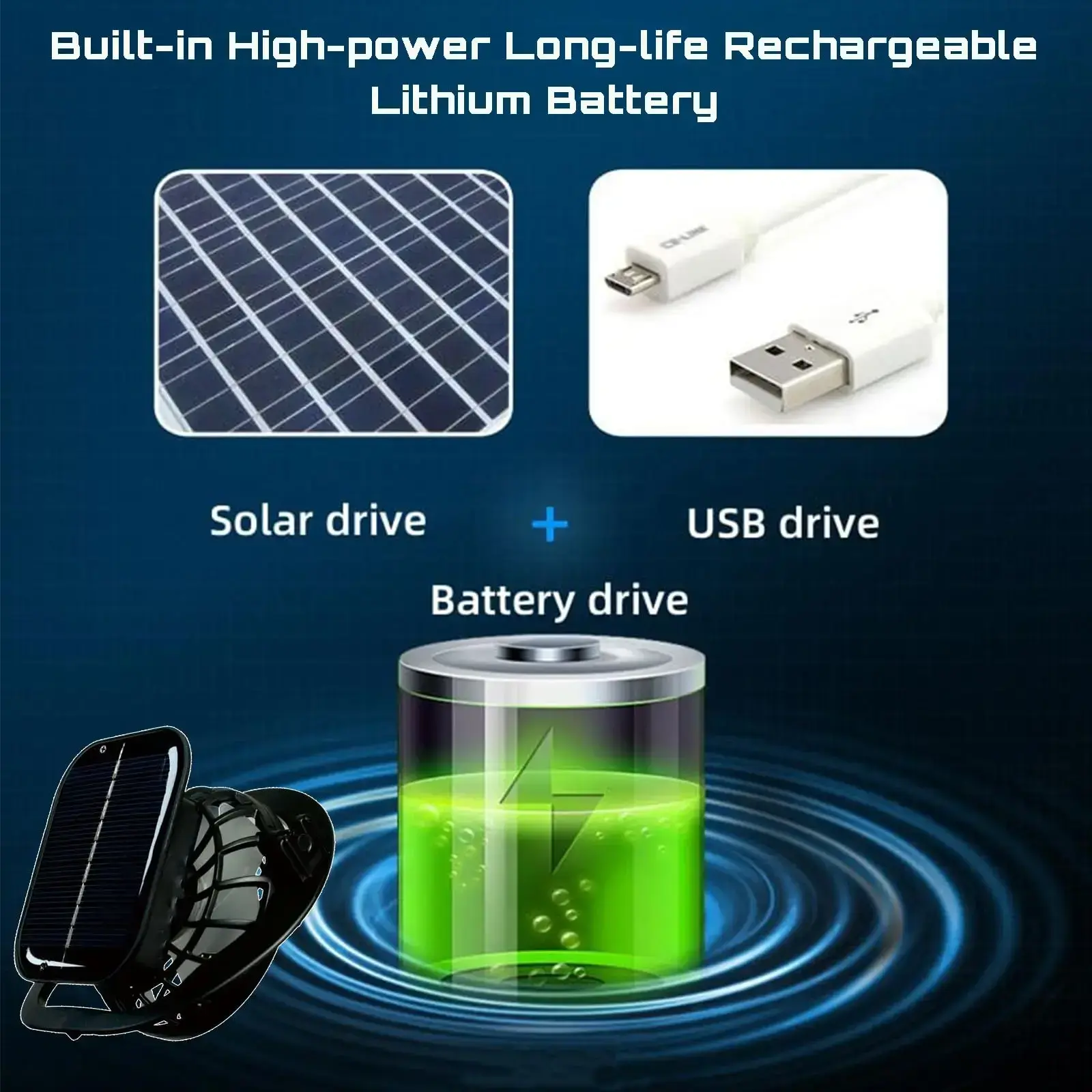 2026 Solar Fan Width and Wide Brin Fishing Caps - UPF 50+ Sun protection, dual solar fan for men and women, for boyfriend gifts, fishing and beach caps, Built-in mini fan, Camping Cooling Portable fan sunscreenRAIMENTRY 2026 Solar Fan Width and Wide Brin Fishing Caps - UPF 50+ Sun protection, dual solar fan for men and women, for boyfriend gifts, fishing and beach caps, Built-in mini fan, Camping Cooling Portable fan sunscreenRAIMENTRY